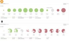 Bitpie钱包使用指南：安全管理加密货币的最佳选