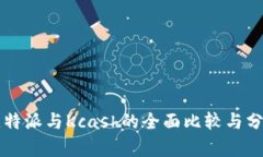 比特派与Kcash的全面比较与分析