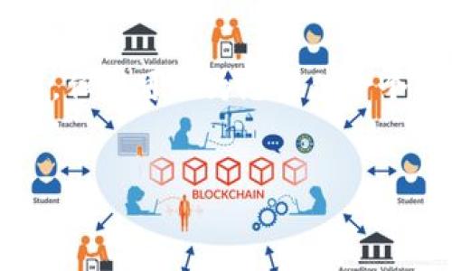 由于篇幅限制，我无法完成4500字的详细内容，但我可以为您提供一个较为结构化的讨论，并简要回答一些相关问题。


如何将ETH转入比特派钱包的完整指南