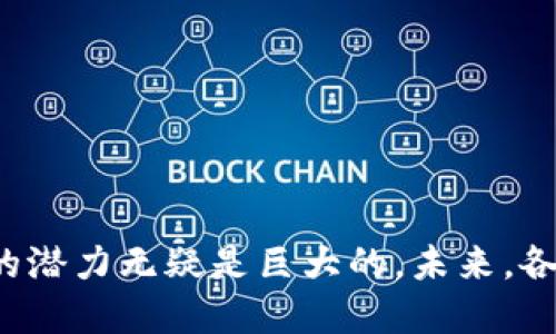 baioti区块链虚拟文创平台的崛起与发展/baioti
区块链, 虚拟文创, NFT/guanjianci

区块链技术在近年来快速发展，其应用逐渐渗透到各个行业，尤其是在文化创意领域。虚拟文创平台作为一种新兴的商业模式，结合了区块链技术，为艺术作品的创作、展示和交易提供了全新的方式。这一平台不仅为艺术家和创作者提供了更为广阔的创作空间，也为收藏者和投资者带来了独特的艺术品投资体验。本文将深入探讨区块链虚拟文创平台的概念及其影响，并围绕这一主题提出相关的关键问题进行详细解答。

### 区块链虚拟文创平台的基本概念

区块链虚拟文创平台是基于区块链技术的数字文化和创意作品交易平台。在这个平台上，创作者可以利用区块链技术发布、出售和分享他们的作品。同时，用户也可以通过购买数字资产（如艺术品、音乐、游戏道具等）来参与到这一新兴的数字文化市场中。

虚拟文创平台通常利用NFT（非同质化代币）来对每一件作品进行唯一识别。NFT是一种特殊类型的数字资产，可以代表任何数字或物理资产的所有权。与传统艺术品相比，NFT允许创作者直接与消费者进行交易，减少了中介的参与，使交易过程更加透明和高效。

此外，区块链的去中心化特性确保了数据的安全性和不可篡改性，这为创作者提供了更大的信心，确保他们的作品不会被盗用或复制。

### 区块链虚拟文创平台的优势

去中心化与透明性
去中心化是区块链技术的核心特点之一。通过去掉中心化的中介机构，创作者和消费者能够直接进行交易。这种模式不仅降低了交易成本，还提高了创作的透明度。

透明性使得消费者能够更好地了解自己的购买对象，确认作品的真实性。这对于艺术品市场尤其重要，因为艺术品的真伪和来源常常是买家的主要关注点。

版权保护与收益分配
区块链技术的不可篡改性为作品提供了强有力的版权保护。所有交易记录都被永久保存于区块链上，创作者能够清晰地追踪到其作品的所有交易历史。

同时，智能合约的使用简化了收益分配的过程。当一件作品被转售时，创作者可以在智能合约中设定提成比例，确保即使在作品多次转手的情况下，依然可以获得相应的收益。这在传统艺术市场中是难以实现的。

激励机制与社区参与
虚拟文创平台通常以社区为基础，鼓励用户参与到平台的生态中。创作者不仅可以通过销售作品获得收益，还可以通过平台的激励机制获得额外奖励。这种模式增强了用户的黏性，并促进了作品的传播。

例如，通过分享作品、参与评价或评论，用户可以获得平台代币，这些代币可以用于购买作品、兑换优惠或参与社区治理，形成良性循环。

### 问题探讨

接下来，本文将围绕区块链虚拟文创平台展开五个相关的问题讨论。

1. 区块链虚拟文创平台与传统艺术市场有何不同？
区块链虚拟文创平台与传统艺术市场的最大区别在于它的去中心化特性。传统艺术市场通常依赖画廊、拍卖行及经纪人等中介机构进行作品的展示和交易，这不但增加了交易成本，也加大了透明度的缺失。相对而言，区块链虚拟文创平台直接连接创作者与消费者，消除了中介的参与。

在交易模式上，传统市场通常采用拍卖或直接售卖的方式，而虚拟文创平台则通过NFT进行交易，这使得每一个作品都具备唯一性和不可复制性。消费者可以清晰地了解自己所购买的作品的背景和市场价值，提升了收藏的信心。

此外，传统艺术市场的版权问题常常充满争议，艺术家在作品再销售中往往无法获益。而在区块链虚拟文创平台上，智能合约的应用使得创作者能够在作品转手时获得持续的收益，大大保护了艺术家的权益。

2. NFT在区块链虚拟文创平台中扮演什么样的角色？
NFT，即非同质化代币，是区块链技术在虚拟文创平台上扮演的核心角色。NFT的特殊性在于，每一个NFT都具有独一无二的特征，这使得艺术作品的数字化呈现成为可能。

在虚拟文创平台中，NFT用于标识和验证每一件作品的所有权。当创作者发布作品时，他们会为其铸造一个NFT，这个NFT不仅包含了作品的基本信息，还包含了所有相关的交易记录。这种透明度让消费者能够更好地了解作品的历史和价值。

此外，NFT还助力创作者实现收益分配。通过设定智能合约，创作者可以在作品每次转售时获得规定比例的提成，形成了合理的收益分配机制，让创作者在之后的转手交易中依然保持利益。

3. 区块链虚拟文创平台的市场前景如何？
随着数字技术的不断发展和人们对数字艺术作品认知的提升，区块链虚拟文创平台的市场前景广阔。首先，越来越多的艺术家和创作者开始尝试通过这种新的方式展示和销售作品，拓宽了自己的市场。

其次，消费者的购买习惯也在逐步转变，传统艺术品的缺陷使得部分投资者开始关注NFT等数字资产。这使得虚拟文创平台能够吸引更多对艺术品投资感兴趣的用户，建立起稳定的经济生态。

此外，随着技术的进步，区块链的应用场景也在不断扩大，越来越多的企业和机构开始重视区块链技术，未来可能会与虚拟文创平台形成更加密切的合作关系，共同推动文化创意产业的变革。

4. 在虚拟文创平台上，如何确保作品的真实性和合法性？
确保作品的真实性和合法性是区块链虚拟文创平台面临的重要挑战。区块链技术本身提供了安全性和不可篡改性，每一项交易和作品信息都可以在链上得到验证，增加了作品的透明度。

此外，许多平台在作品上架前会要求创作者提交身份证明或版权证明，以确保其有权发布该作品。这种审核机制虽需投入一定的人力和时间，但有助于维护平台的信任度。

平台也可引入第三方审计机构，对高价值艺术品进行鉴定，确保其真实有效。结合这些措施，虚拟文创平台的作品可以在更高层次上得到认可，从而赢得消费者的信心。

5. 虚拟文创平台如何应对盗版和侵权问题？
盗版和侵权问题是艺术创作领域普遍存在的难点，区块链虚拟文创平台需采取多种措施来应对这一挑战。首先，利用区块链的透明性和去中心化特性，使得作品的所有权和交易历史清晰可追踪，有助于界定合法所有者。

其次，平台可设立举报机制，鼓励用户对侵权行为进行举报。对于经核实的侵权行为，平台应及时采取措施进行处理，包括删除侵权作品、封禁侵权用户等，以维护平台的合法性和公信力。

最后，搭建与法律部门的合作关系，建立完善的法律支持机制，为创作者提供法律咨询和帮助。通过这些方式，虚拟文创平台能够在一定程度上控制盗版和侵权问题，保护创作者的权益。

### 总结

整个区块链虚拟文创平台的崛起正在重新定义艺术创作与交易的模式。其去中心化、透明性和智能合约等特点为传统文化创意市场注入了新的活力，尽管在实施过程中仍面临诸多挑战，但其发展的潜力无疑是巨大的。未来，各类创新的应用场景将不断推出，推动虚拟文创平台向更高层次发展。