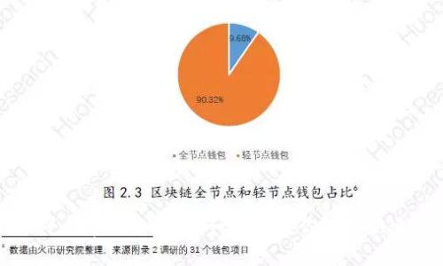 区块链资质办理平台官网全解析：一步步教你如何快速申请区块链资质