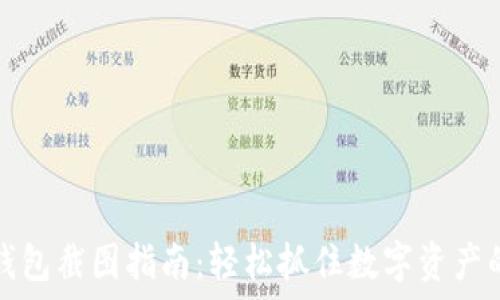   
比特派钱包截图指南：轻松抓住数字资产的每一步