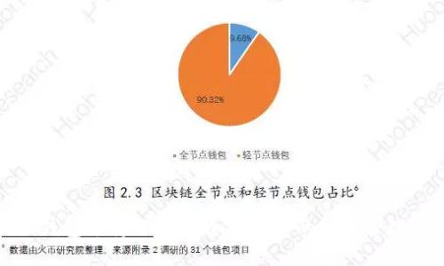 比特派钱包支持TRC20：加密货币的便捷管理新选择