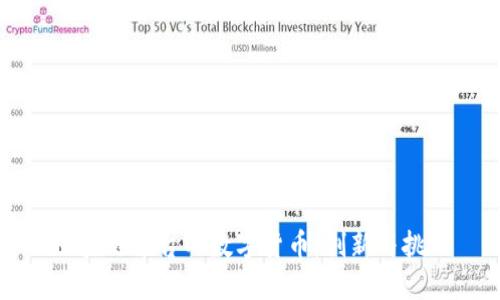 区块链平台的数字货币：创新与挑战