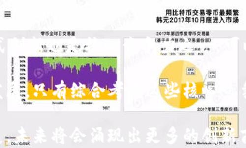 
biao ti/biao ti区块链赚钱平台的构建与实践/biao ti  
区块链, 赚钱, 平台/guanjianci  

区块链技术的迅猛发展，特别是比特币等虚拟货币的崛起，引发了全球范围内对区块链商业模式的探索。在众多的商业模式中，构建一个区块链赚钱平台无疑是一个具备吸引力的方向。这不仅涉及技术层面的搭建与实现，更需要对市场需求、用户体验及法律法规等方面进行深入的分析与研究。

在本文中，我们将详细探讨如何构建一个区块链赚钱平台，包括技术架构、商业模式设计以及市场推广等内容。同时，我们也会回答一些读者可能关心的问题，以帮助更好地理解和实践这一主题。

1. 区块链赚钱平台的基本架构
构建一个区块链赚钱平台，首先需要明确平台的基本架构。通常来说，一个区块链赚钱平台包含四个主要部分：前端用户界面、后端区块链技术、智能合约以及数据存储和安全保障。

前端用户界面是用户与平台进行交互的窗口。良好的用户体验设计不仅能够吸引用户注册使用，还能提高用户的粘性。后端区块链技术包括区块链的选择（如以太坊、EOS等）、网络协议、节点设置等。智能合约作为区块链的重要组成部分，可以实现自动化操作，降低信任成本。最后，数据存储和安全保障是平台运行的基础保障，必须采用高效且安全的数据存储方案。

2. 商业模式设计
在区块链赚钱平台中，商业模式设计是关键因素之一。区块链赚钱平台可以有多种盈利方式，例如交易手续费、增值服务、代币销售等等。

以交易手续费为例，用户在平台上进行交易时可以收取一定比例的手续费；而增值服务例如提供数据分析、投资顾问、策略推荐等，也可以为平台提供额外的收入来源。此外，代币销售作为区块链项目的融资手段，也是许多平台常用的方式。通过合理设计这些商业模式，可以实现平台的可持续发展。

3. 市场推广策略
在构建好区块链赚钱平台后，如何吸引用户是另一个挑战。因此，制定有效的市场推广策略显得尤为重要。可以通过线上与线下结合的方式进行推广。

在线上的推广方式包括社交媒体宣传、、内容营销、KOL合作及社区活动等。线下推广则可通过行业会议、展览和交流活动等形式，直接接触目标用户群体。在推广中，需要着重强调平台的优势，以及用户能够获得的收益，以增加用户的注册和使用率。

4. 法律合规问题
在搭建区块链赚钱平台时，法律合规是不可忽视的重要问题。不同国家和地区对区块链和数字货币的监管政策大相径庭。在开始运营之前，需认真研究相关法律法规，确保平台的合法性。这包括但不限于反洗钱（AML）和了解客户（KYC）等要求。

如果平台涉及ICO（首次代币发行），则需遵循特定的监管政策。合规不仅关乎到平台的法律地位，也关系到用户的信任度，增强合规意识将为平台创造一个良好的市场环境。

5. 用户体验与反馈机制
用户体验是区块链赚钱平台成功的关键因素之一。平台需提供简便的操作流程、友好的界面设计及高效的客户支持服务。此外，收集用户反馈并加以改进也是提升用户满意度的重要策略。

可以定期开展用户调查、收集用户意见，从而完善平台功能和服务。良好的用户体验不仅能够提升用户粘性，还能通过口碑效应吸引更多的新用户。

常见问题解答

问题一：区块链赚钱平台的市场前景如何？
区块链赚钱平台的市场前景被广泛看好。随着区块链技术的逐步普及，越来越多的用户开始关注区块链相关的投资机会。此外，支持区块链技术的应用越发丰富，涉及金融、供应链、物联网、游戏等多个领域。随着这一市场的扩大，构建区块链赚钱平台的机会和空间也在增大。

然而，市场前景的同时也意味着竞争加剧。新的区块链项目层出不穷，如何在市场中脱颖而出，制定合理的商业模式，以优质的用户体验吸引并留住用户，是成功的关键。此外，必须关注市场的变动及用户需求的变化，以调整平台的策略和规划。

问题二：如何确保平台的安全性？
安全性是区块链赚钱平台构建中最重要的考虑因素之一。不论是用户的资金安全还是数据隐私，都需要采取严格的安全措施。首先，应选择成熟稳定的区块链网络，并进行必要的风险评估；其次，可以采用多重签名和热冷钱包结合的方式来加强资金的安全管理。

其次，平台还应定期进行安全审计，发现并修复可能的安全漏洞。此外，用户的密码设置也可通过引导用户使用强密码和两步验证等手段来加强安全性。最后，建立完善的应急响应机制，一旦发生异常情况，能够及时处理，减少损失。

问题三：是否需要进行法律咨询？
在构建区块链赚钱平台时，法律咨询是非常必要的。由于区块链和数字货币相关法律法规的复杂性，特别是在不同国家和地区的法律政策各不相同，法律咨询能为平台制定合规经营策略提供指导和保障。

法律咨询可以帮助平台了解哪些行为是合法的，如何设计合规的产品与服务，尤其是在ICO、代币发行和用户资金的管理等方面。此外，法律咨询还可以协助平台处理可能出现的法律纠纷与风险，保障平台的长远发展。

问题四：如何吸引用户注册并使用平台？
吸引用户注册并使用区块链赚钱平台是一项长期且复杂的工作。首先，可以考虑提供注册奖励或首笔交易手续费减免，以吸引用户加入。其次，通过优质的市场推广，增加品牌曝光度和知名度，从而吸引目标用户主动了解并使用平台。

此外，与其他相关企业或项目合作，共同推广，可以提高用户的关注度。同时，确保良好的用户体验，在产品和服务上给予用户实质性的利益，也将促使用户留存。在后续的运营中，通过不断服务与价值，提升用户满意度，保持用户活跃度，将会为平台的成功奠定坚实的基础。

问题五：区块链赚钱平台的核心竞争力是什么？
在众多的区块链赚钱平台中，核心竞争力是决定平台成败的关键。首先，技术实力是基础，包括区块链技术的选择与应用、智能合约的高效执行等。此外，平台的商业模式创新也是核心竞争力之一，可以为用户提供独特的价值和优势。

用户体验的好坏直接影响到用户的选择，良好的界面设计、便捷的操作流程以及高效的客户支持都是不可或缺的竞争力。而最后，合规经营可以确保平台的长期稳定发展。只有综合考虑这些核心竞争力，才能在激烈的市场竞争中立于不败之地。

通过对区块链赚钱平台的详细分析，以及对相关问题的深入探讨，希望能够为有志于进入这一领域的创业者提供一些有价值的参考。同时，随着区块链技术的迅猛发展，未来将会涌现出更多的创新商业模式，值得期待。